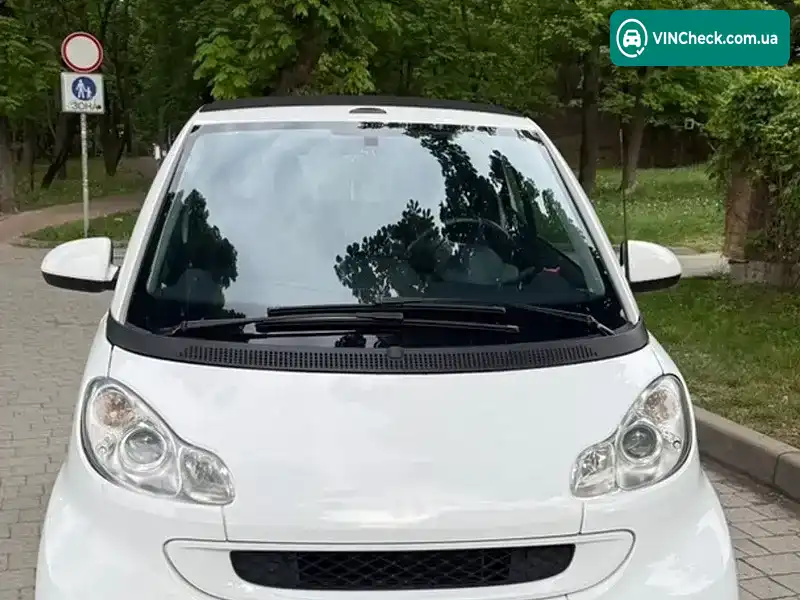Smart Fortwo 2011, фото з оголошення 2 з 20, VIN WME4514801K509619