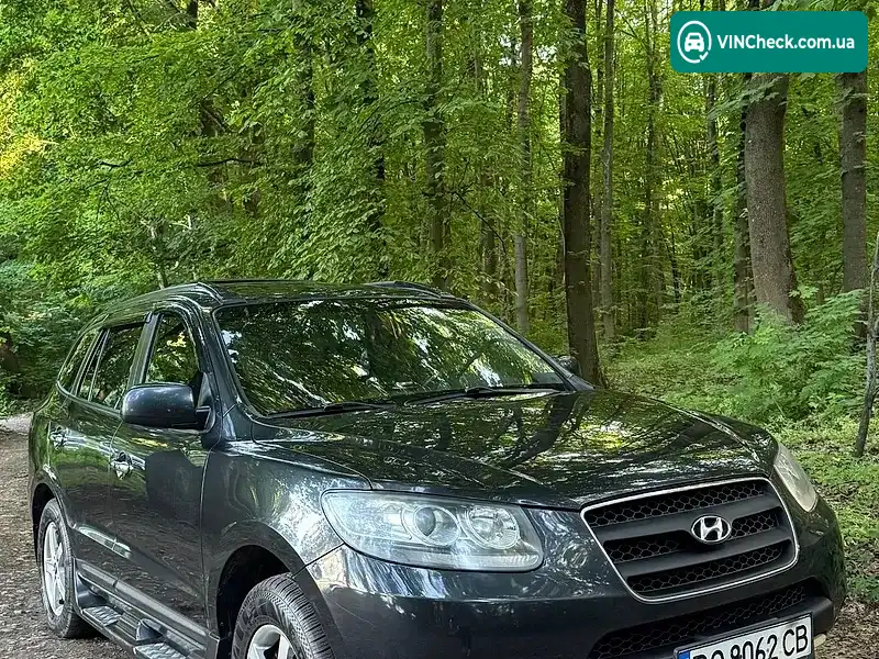 Hyundai Santa FE 2008, фото з оголошення 1 з 18, VIN KMHSH81DP8U393147