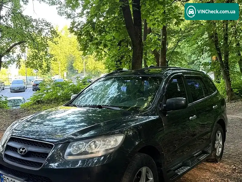 Hyundai Santa FE 2008, фото з оголошення 2 з 18, VIN KMHSH81DP8U393147