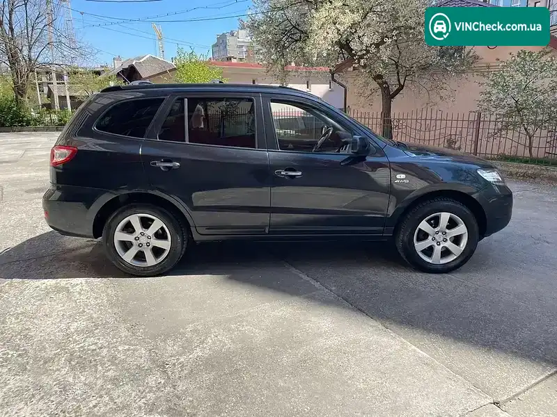 Hyundai Santa FE 2007, фото з оголошення 2 з 20, VIN KMHSH81WP8U308715