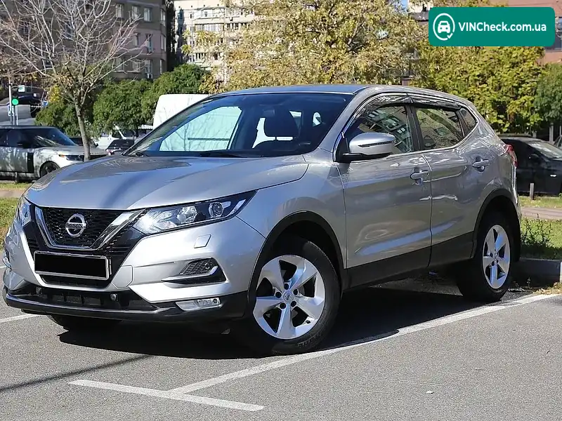 Nissan Qashqai 2020, фото з оголошення 1 з 20, VIN SJNFEAJ11U2859145