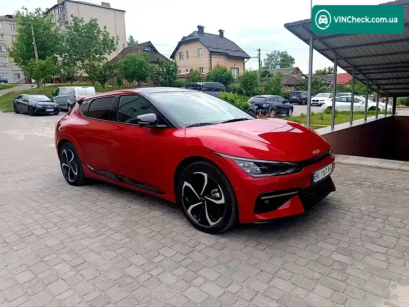 Kia EV6 2023, фото з оголошення 1 з 20, VIN KNDC4DLC6P5149279