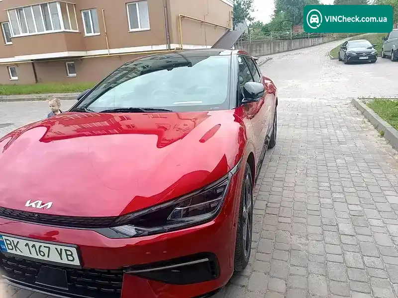 Kia EV6 2023, фото з оголошення 2 з 20, VIN KNDC4DLC6P5149279