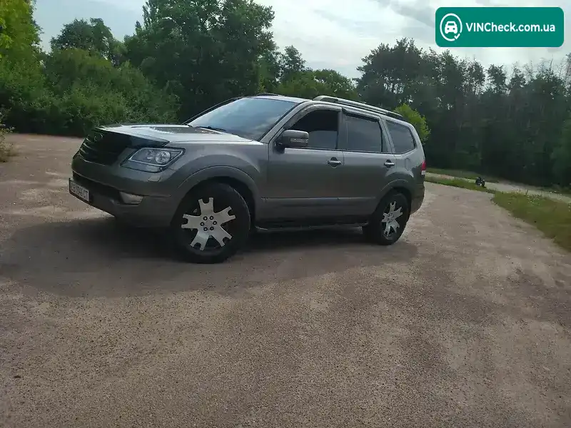 Kia Mohave 2009, фото з оголошення 2 з 20, VIN KNAKN811DA5045260