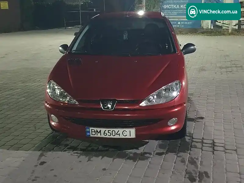 Peugeot 206 2008, фото з оголошення 2 з 12, VIN VF32BKFWA72783137