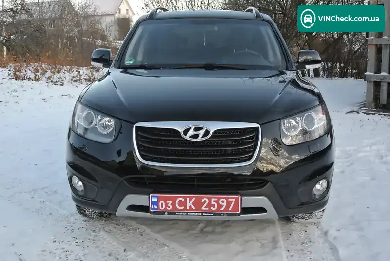 Hyundai Santa FE 2012, фото з оголошення 1 з 20, VIN TRANSPARENCJA7596