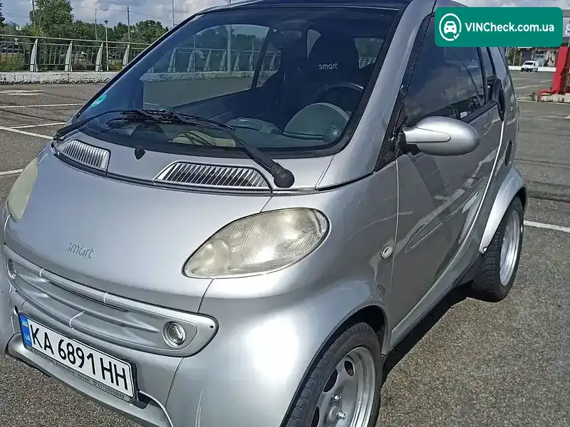 Smart Fortwo 2001, фото з оголошення 1 з 20, VIN WME01MC011H082846