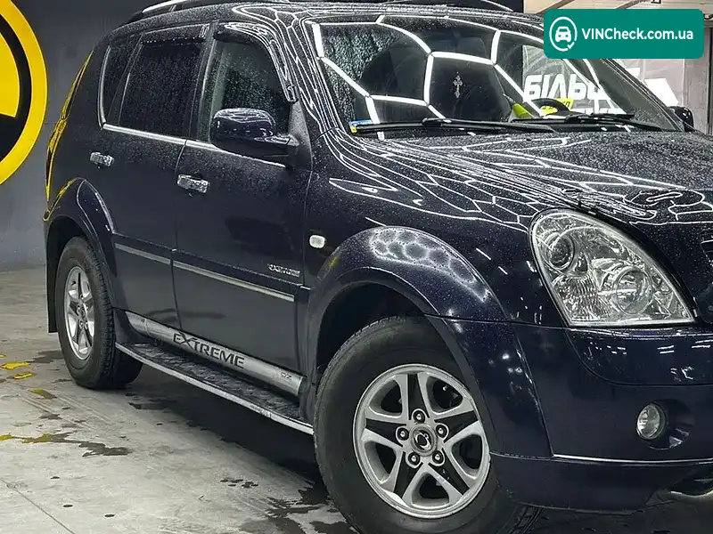 SsangYong Rexton 2007, фото з оголошення 2 з 20, VIN KPTG0B1FS8P258326