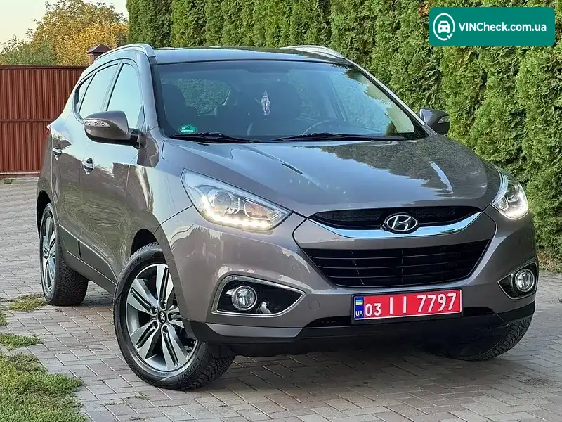 Hyundai ix35 2015, фото з оголошення 1 з 20, VIN TMAJU81VDFJ683219
