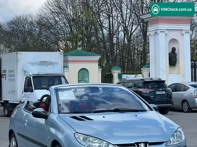 Peugeot 206 2002, фото з оголошення 2 з 20, VIN VF32DNFUR42610679