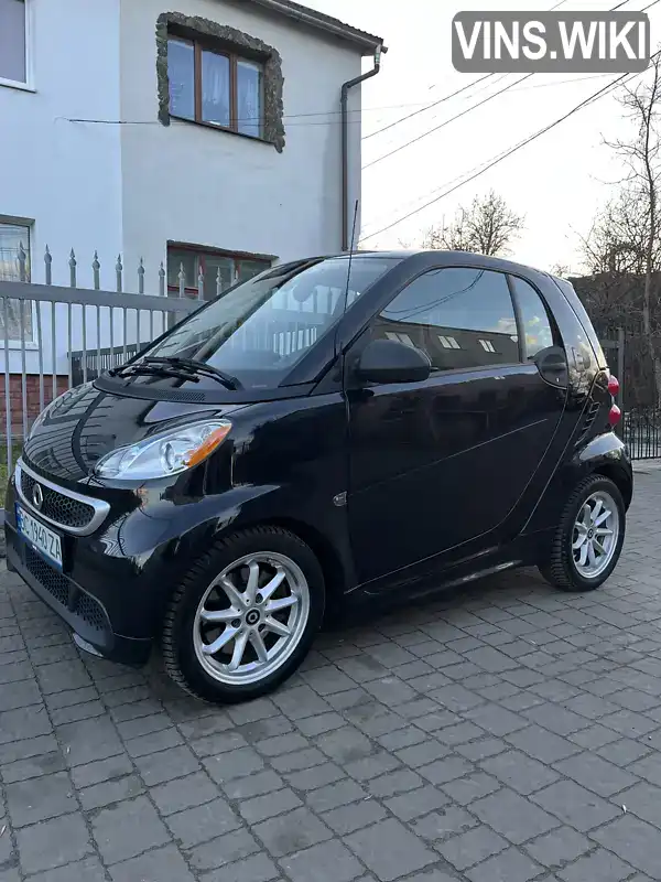 Smart Fortwo 2015, фото з оголошення 1 з 21, VIN WMEEJ9AA7GK845684
