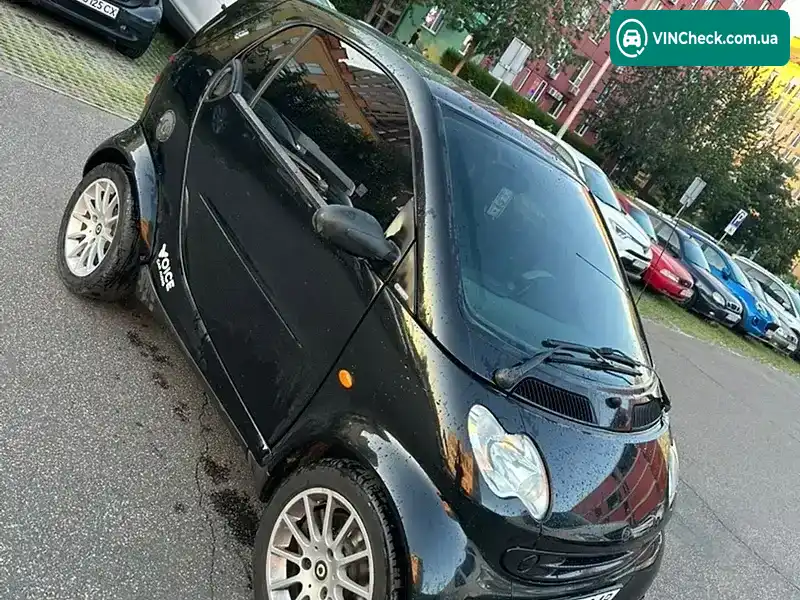 Smart Fortwo 2006, фото з оголошення 1 з 10, VIN WME4503301J300973