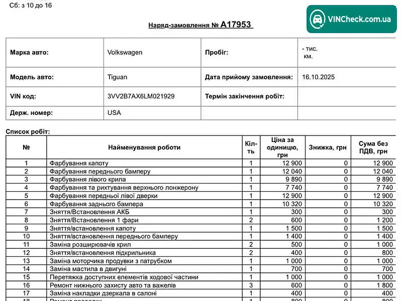 Volkswagen Tiguan 2019, фото з оголошення 2 з 20, VIN 3VV2B7AX6LM021929