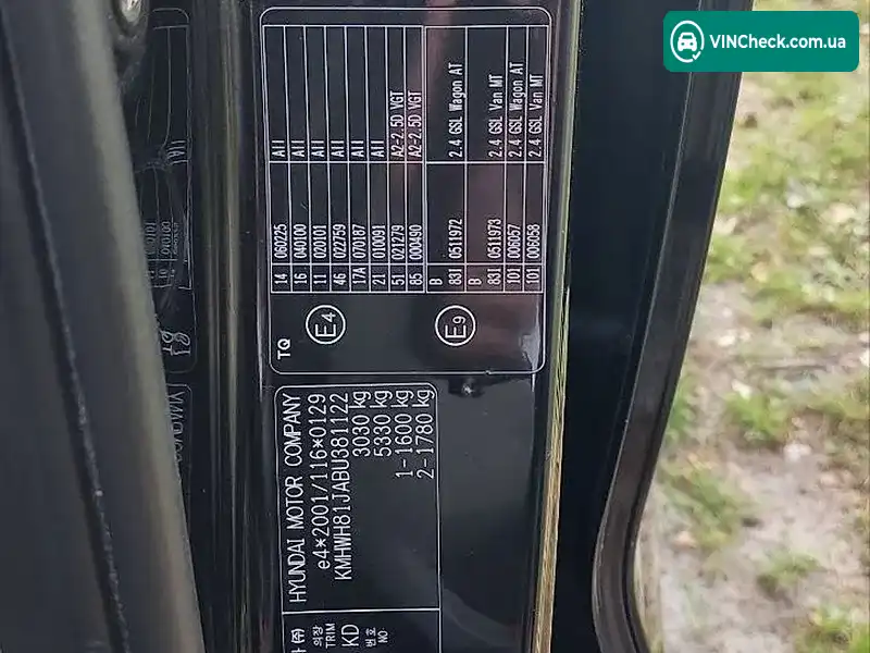 Hyundai H-1 2011, фото з оголошення 2 з 20, VIN KMHWH81JABU381122