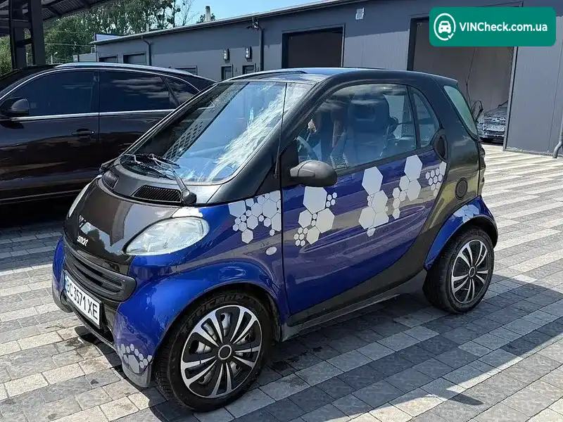 Smart Fortwo 1999, фото з оголошення 1 з 12, VIN WME01MC01XH059030