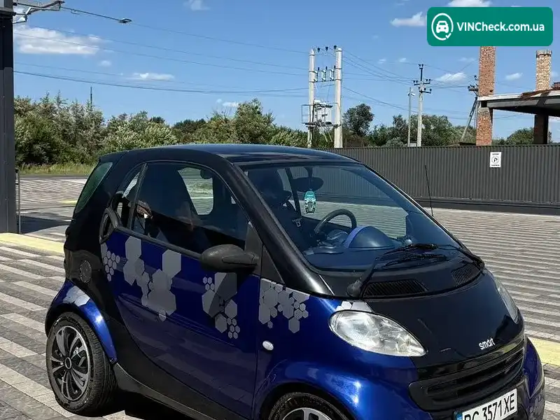 Smart Fortwo 1999, фото з оголошення 2 з 12, VIN WME01MC01XH059030