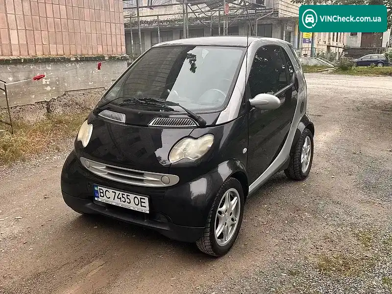 Smart Fortwo 2002, фото з оголошення 1 з 8, VIN WME01MC012H020007