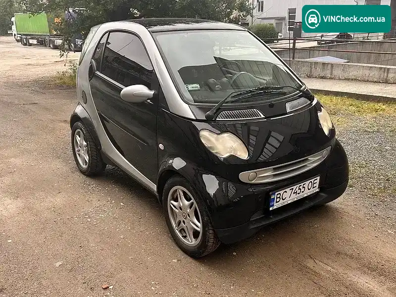 Smart Fortwo 2002, фото з оголошення 2 з 8, VIN WME01MC012H020007