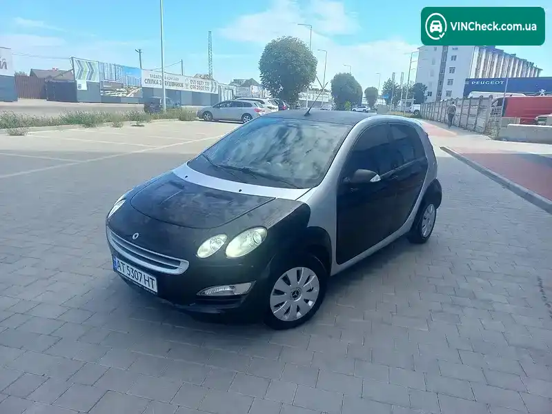 Smart Forfour 2004, фото з оголошення 1 з 20, VIN WME4540301B023523
