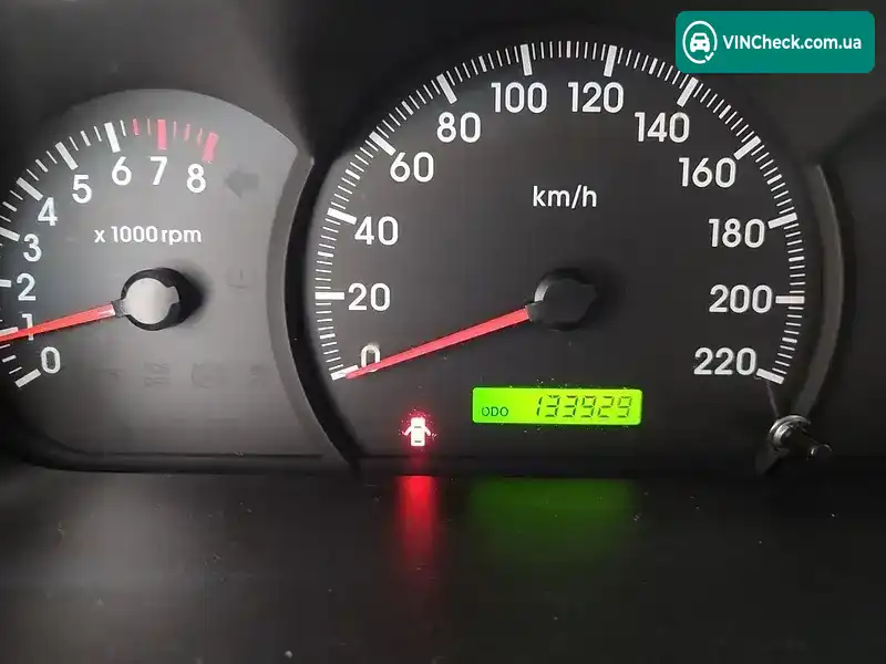 Kia Cerato 2004, фото з оголошення 1 з 13, VIN KNEFE242255083868