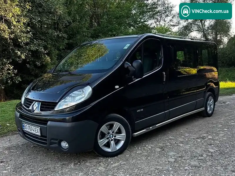 Renault Trafic 2008, фото з оголошення 1 з 20, VIN VF1FLBHB68Y280494