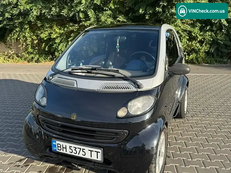Smart Fortwo 1999, фото з оголошення 1 з 14, VIN TCC01MC01XH039874