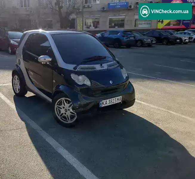 Smart Fortwo 2003, фото з оголошення 1 з 21, VIN WME01MC012H108903