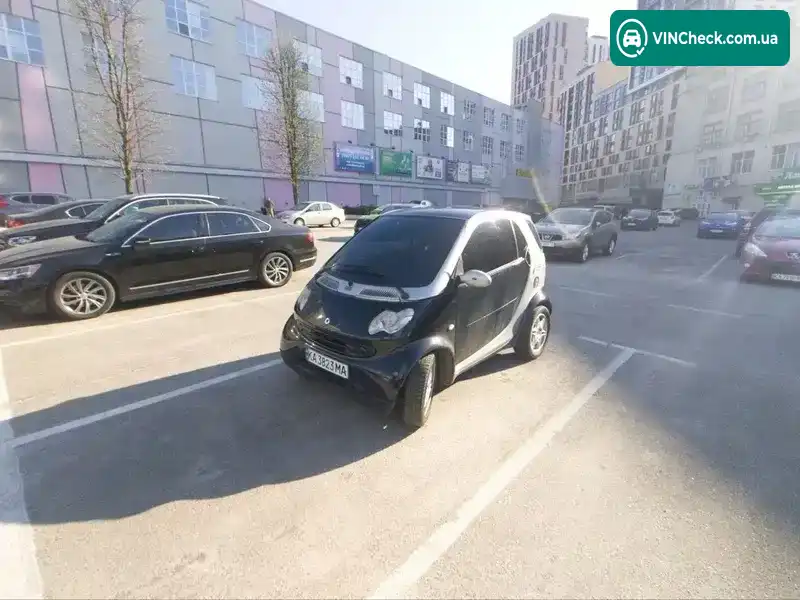 Smart Fortwo 2003, фото з оголошення 2 з 21, VIN WME01MC012H108903