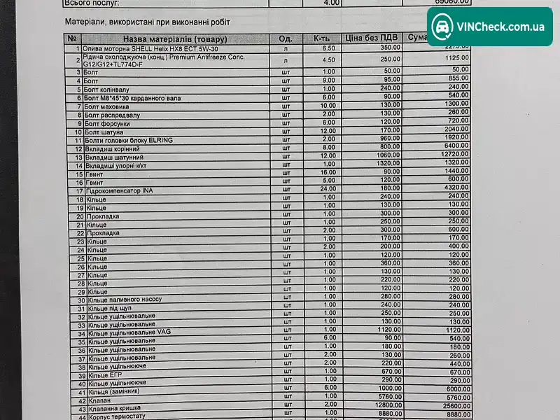 Audi Q7 2016, фото з оголошення 2 з 20, VIN WAUZZZ4M2GD043351
