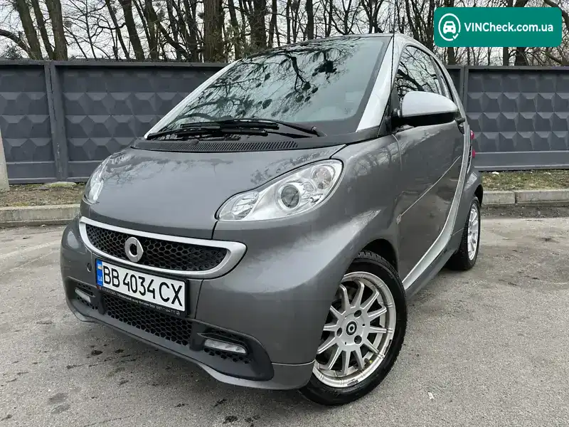 Smart Fortwo 2013, фото з оголошення 1 з 21, VIN WME4513321K706972
