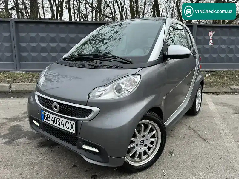 Smart Fortwo 2013, фото з оголошення 2 з 21, VIN WME4513321K706972