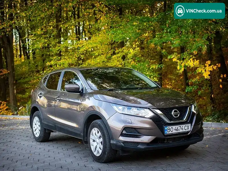 Nissan Qashqai 2020, фото з оголошення 1 з 20, VIN SJNFDAJ11U2937217