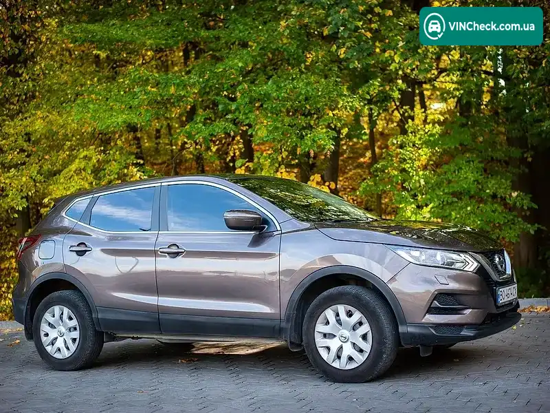 Nissan Qashqai 2020, фото з оголошення 2 з 20, VIN SJNFDAJ11U2937217