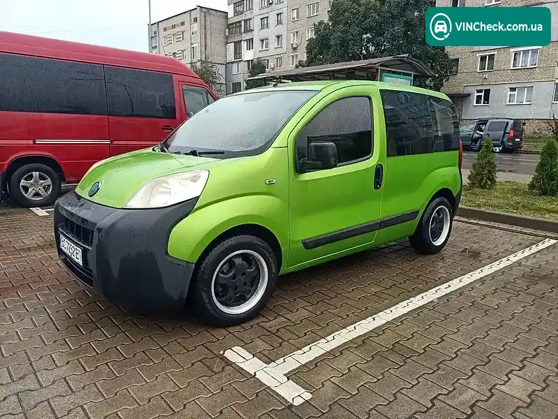 Fiat Fiorino 2008, фото з оголошення 2 з 20, VIN ZFA22500000012346
