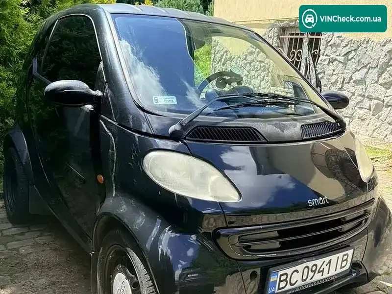Smart Fortwo 2000, фото з оголошення 2 з 13, VIN WME01MC01YH032644