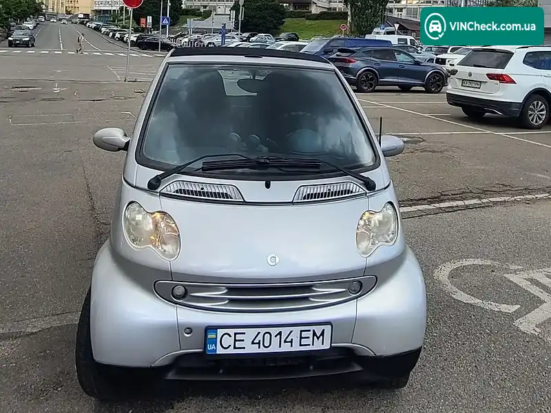 Smart Fortwo 2007, фото з оголошення 1 з 20, VIN WME4504001J312538
