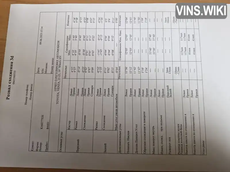 Toyota Venza 2021, фото з оголошення 2 з 21, VIN JTEAAAAH1NJ091191