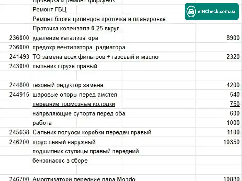Kia Ceed 2008, фото з оголошення 2 з 21, VIN Y6LFF52228L064862