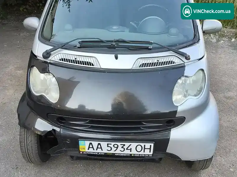 Smart Fortwo 2002, фото з оголошення 1 з 20, VIN WME01MC012H022266