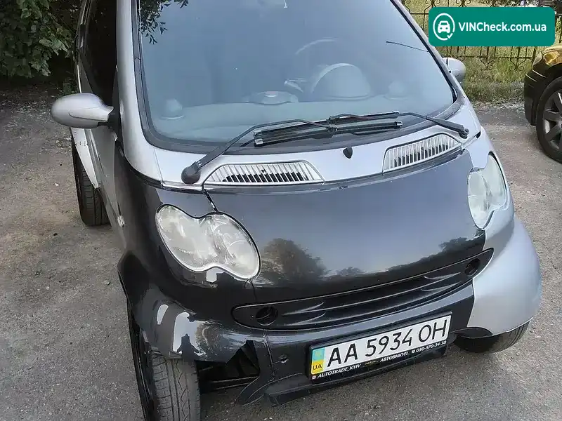 Smart Fortwo 2002, фото з оголошення 2 з 20, VIN WME01MC012H022266
