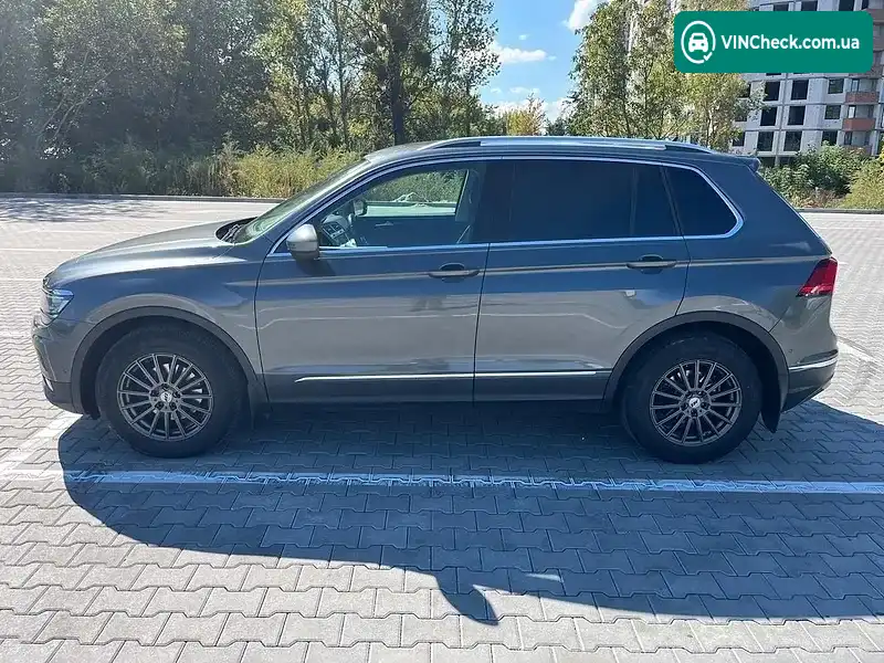Volkswagen Tiguan 2020, фото з оголошення 2 з 20, VIN WVGZZZ5NZLW417782