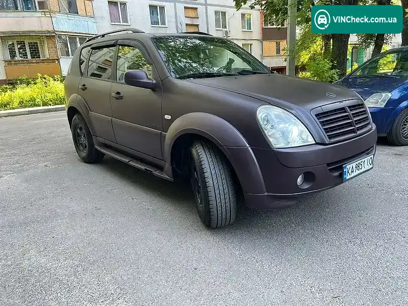 SsangYong Rexton 2008, фото з оголошення 2 з 19, VIN Y7CRJFA0080102312
