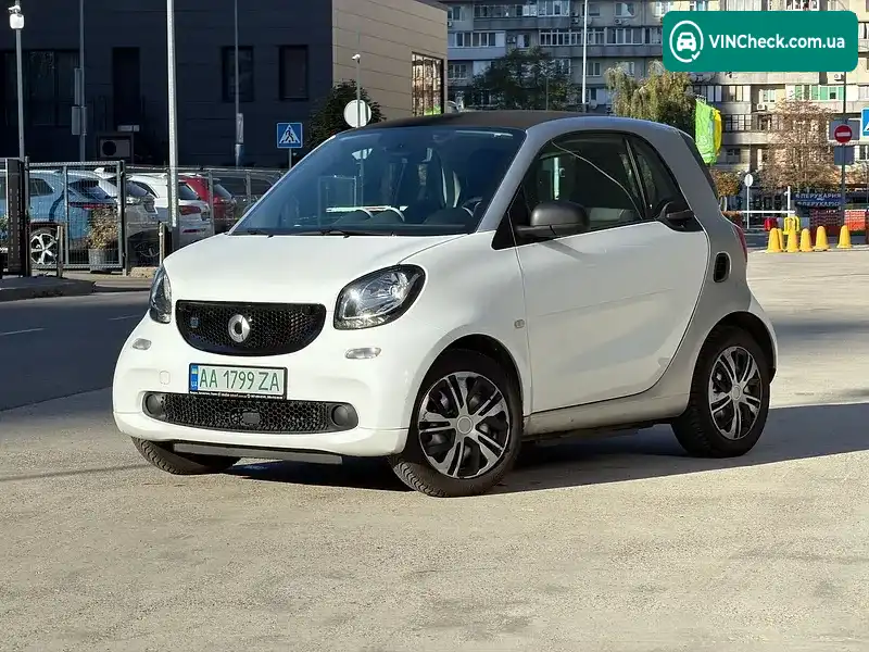 Smart EQ Fortwo 2018, фото з оголошення 1 з 20, VIN WME4533911K342997
