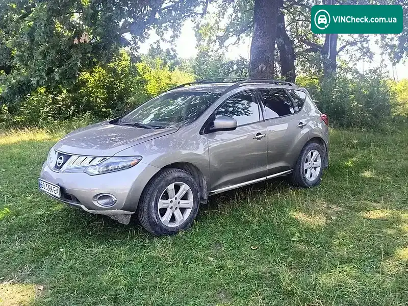 Nissan Murano 2008, фото з оголошення 1 з 20, VIN JN8AZ18W49W116244