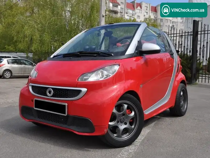 Smart Fortwo 2012, фото з оголошення 1 з 20, VIN WME4514801K640235