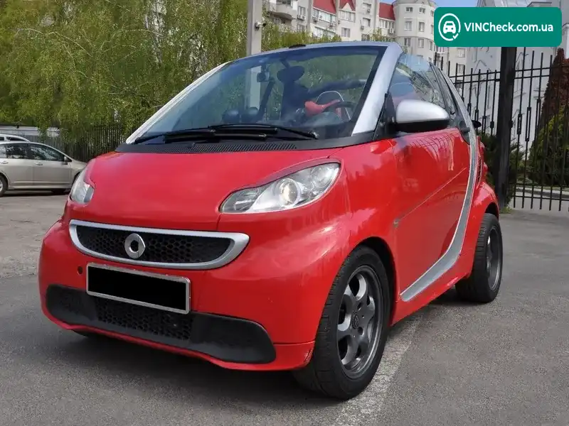 Smart Fortwo 2012, фото з оголошення 2 з 20, VIN WME4514801K640235
