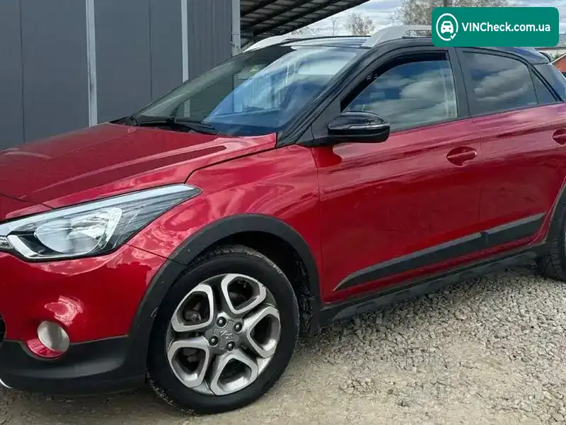 Hyundai i20 2020, фото з оголошення 1 з 21, VIN NLHB351AGLZ645757