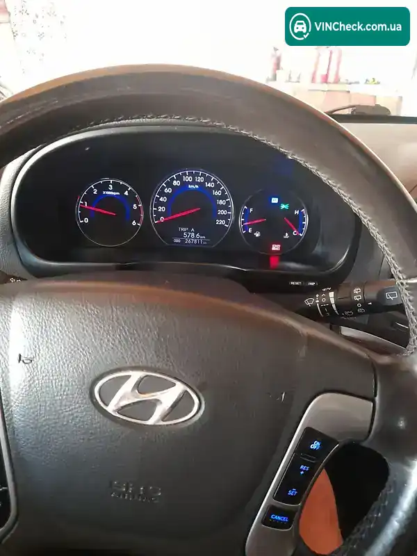 Hyundai Santa FE 2012, фото з оголошення 1 з 21, VIN KMHSH81XDCU800764