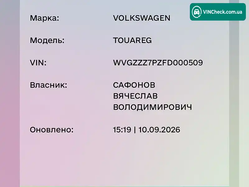 Volkswagen Touareg 2014, фото з оголошення 1 з 20, VIN WVGZZZ7PZFD000509