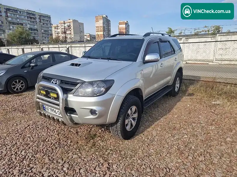Toyota Fortuner 2007, фото з оголошення 1 з 20, VIN MR0YZ59G800048451